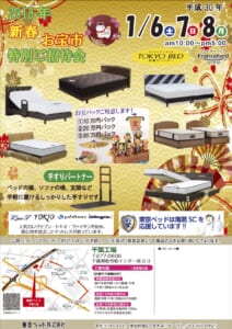 1801 1回目ﾁﾗｼﾃﾞｰﾀ